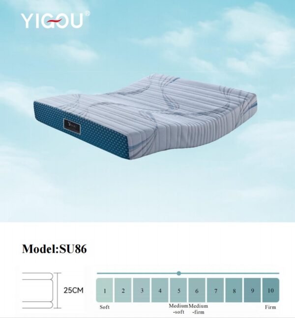 SU 86 Mattress