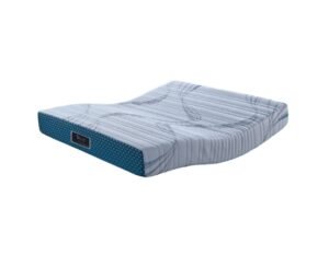 SU 86 Mattress