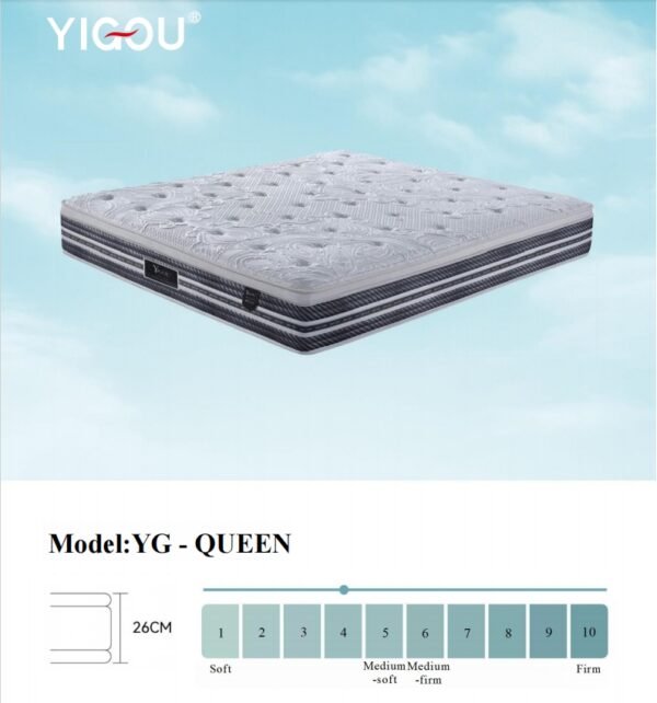 YG-QUEEN Mattress