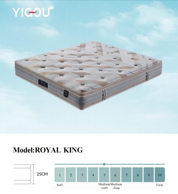 ROYAL KING Mattress