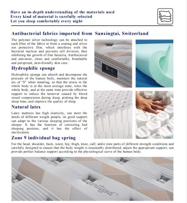 ROYAL KING Mattress