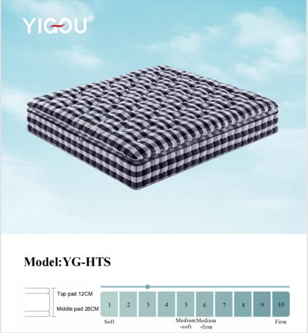YG-HTS Mattress