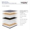 YG-HTS Mattress