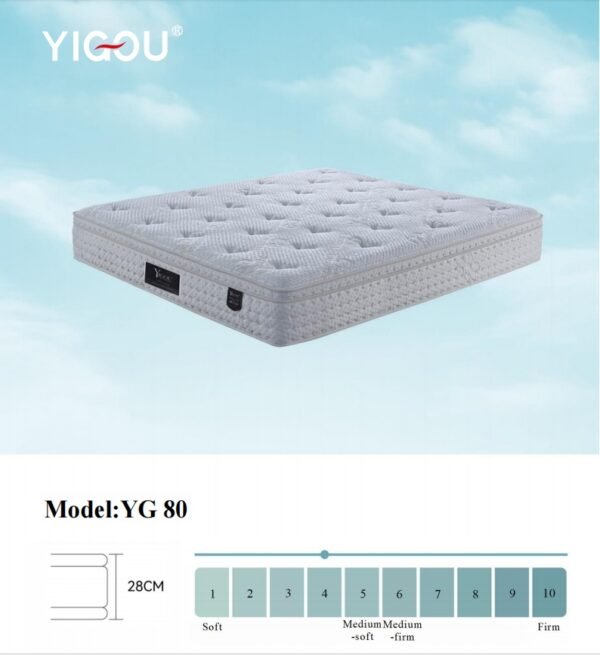 YG 80 Mattress