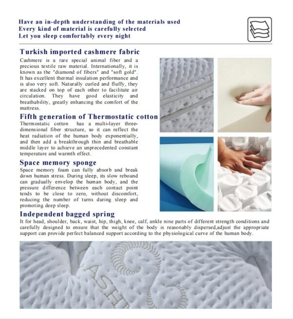 YG 80 Mattress