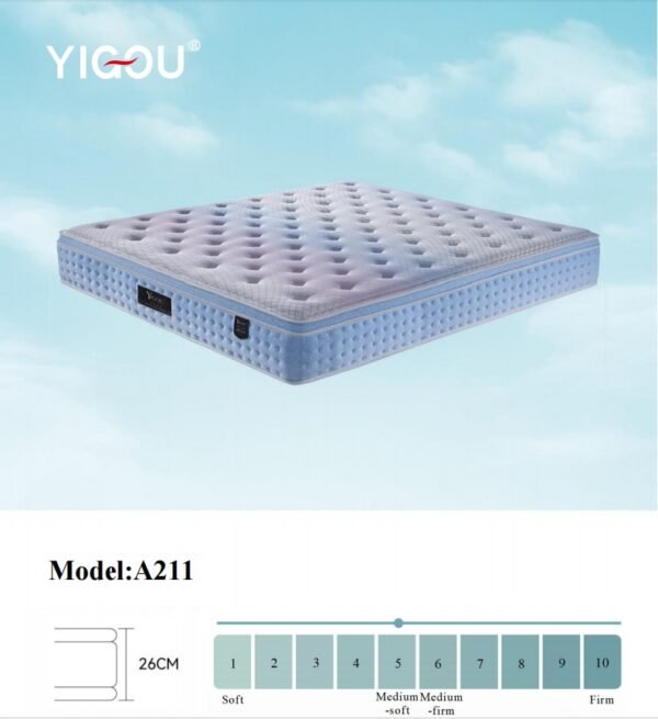 A211 Mattress
