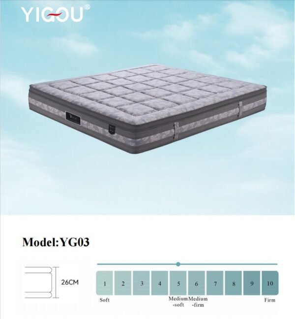 YG-03 Mattress