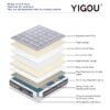 YG-03 Mattress