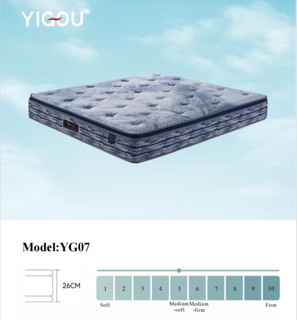 YG-07 Mattress