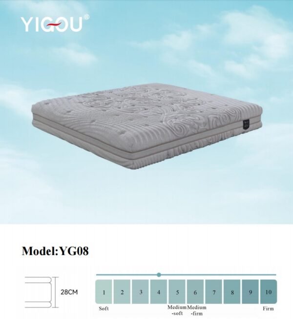 YG-08 Mattress