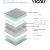 YG-08 Mattress