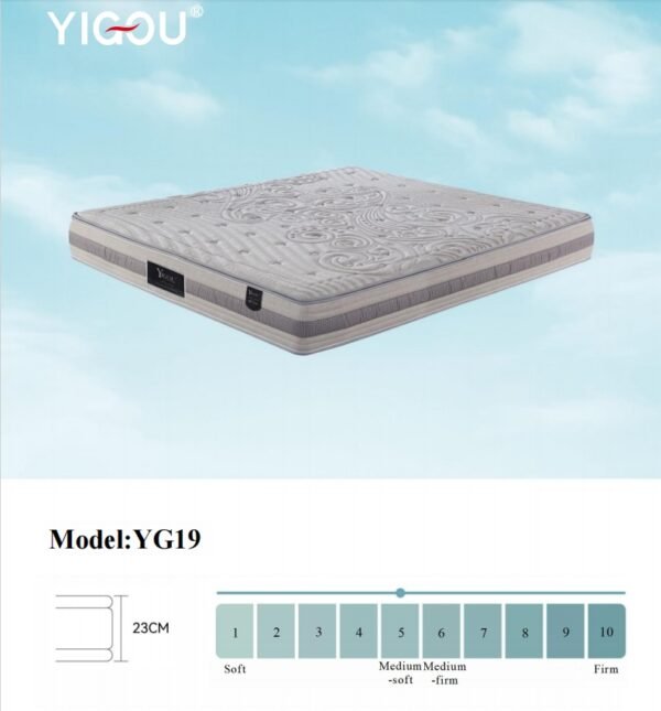 YG-19 Mattress