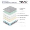 YG-19 Mattress
