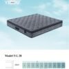YG-28 Mattress