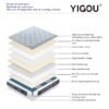 YG-32 Mattress