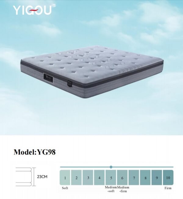 YG-98 Mattress