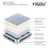YG-98 Mattress