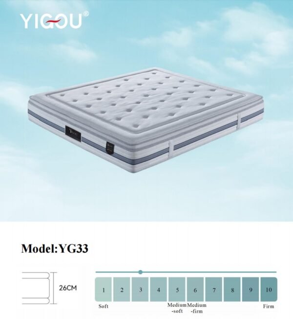 YG-33 Mattress