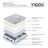 YG-36 Mattress
