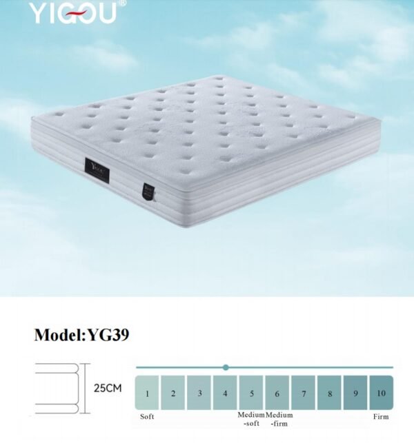 YG-39 Mattress