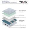 YG-39 Mattress