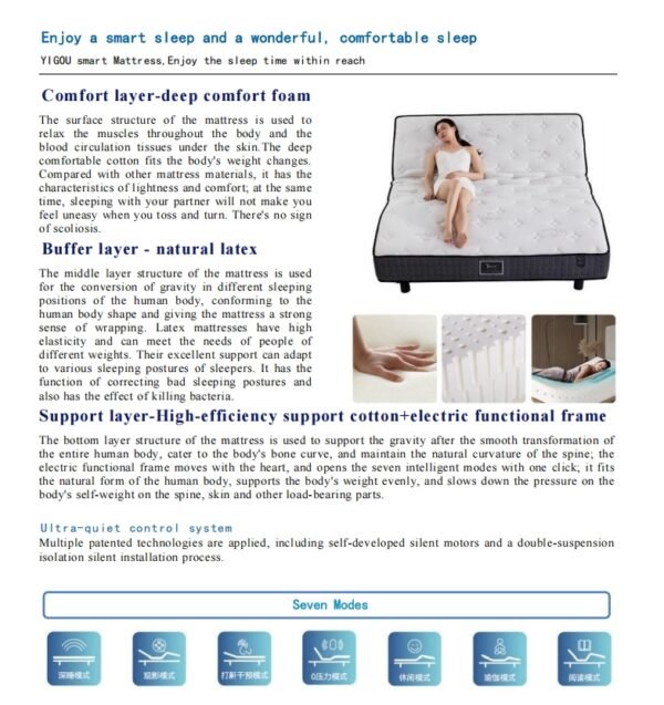 SU 60 Mattress