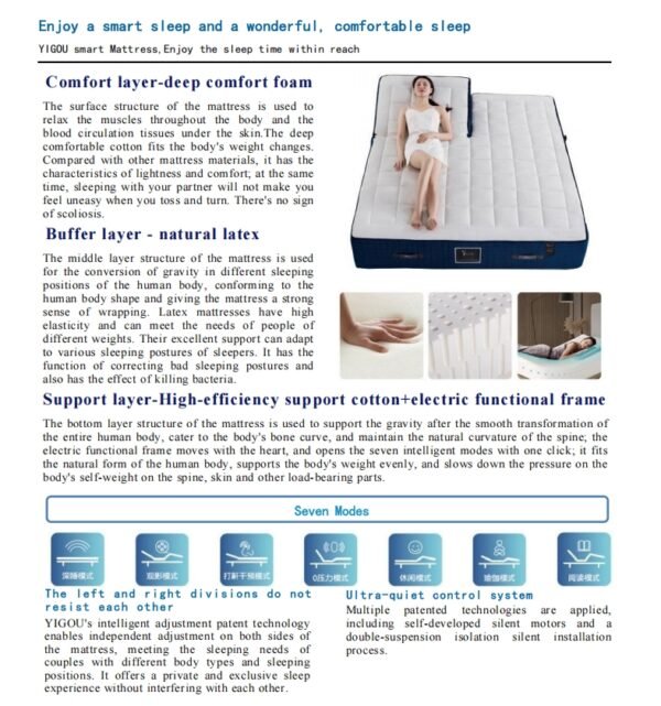 SU 61 Mattress